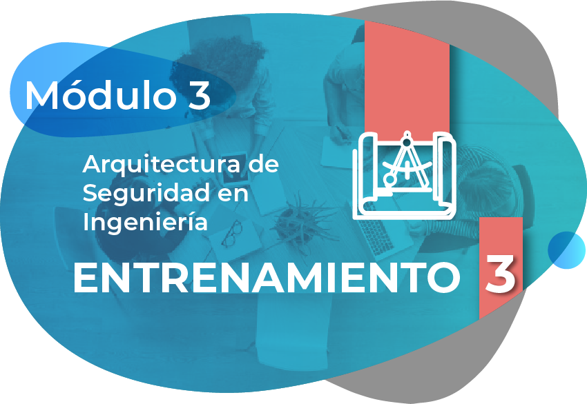 Principios de los modelos de seguridad, diseño y capacidades